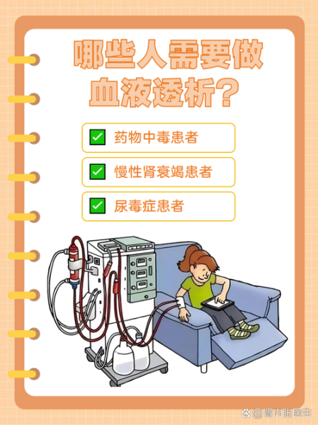 血液透析能活多久_血液透析费用贵吗