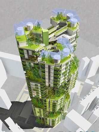 建筑设计未来趋势_绿色建筑前景如何