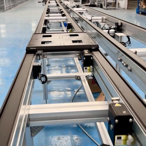 输送线前景怎么样_输送线未来发展趋势