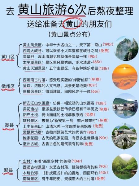 黄山旅游前景如何_黄山未来五年发展机会