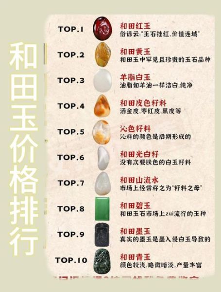 玉器市场前景怎么样_2024年值得投资吗