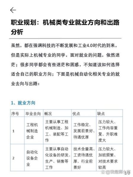 机械专业就业前景怎么样_机械专业未来发展方向