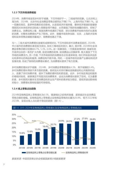 零售行业未来趋势_实体店如何转型