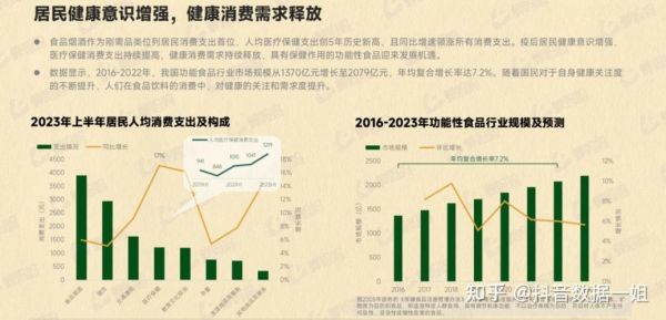 饮料行业未来趋势_健康饮料有哪些