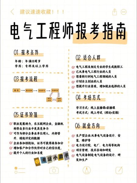 电控行业前景如何_电控工程师未来发展方向