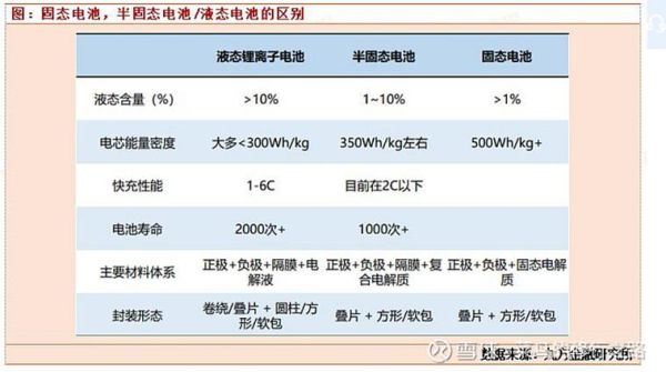 镍钴锰三元电池未来五年市场走势_镍钴锰和磷酸铁锂哪个更好