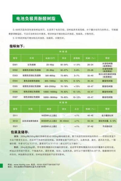 新能源材料前景怎么样_哪些材料最被看好
