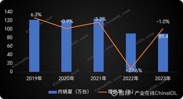 商超发展前景怎么样_商超未来趋势有哪些