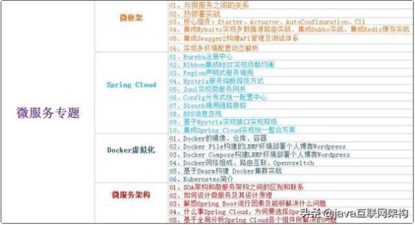 前景5群是什么_如何加入前景5群