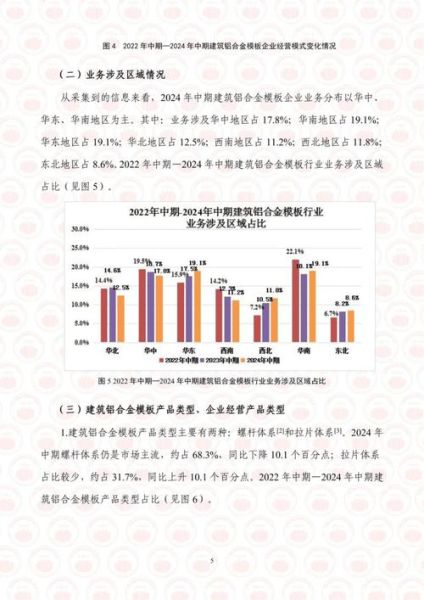 铝型材行业前景怎么样_2024年还能赚钱吗