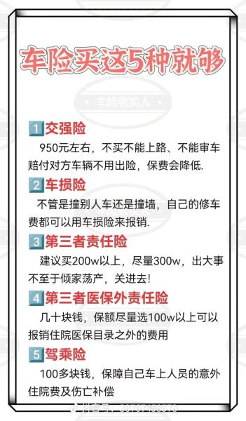 车险未来发展趋势_车险怎么买最划算