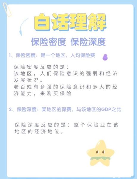 财产保险发展前景怎么样_财产保险未来趋势