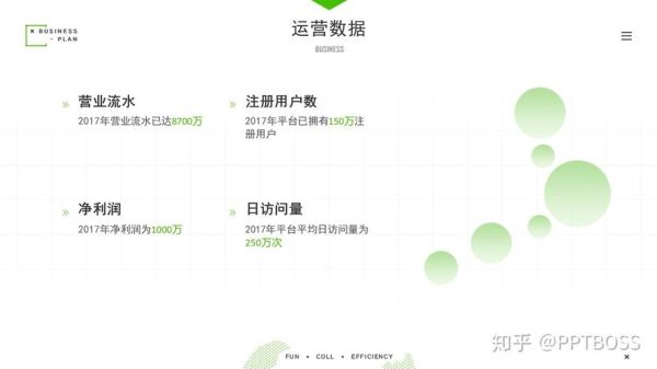 体育用品行业前景怎么样_如何抓住增长红利