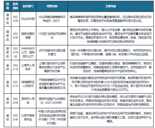 编辑行业前景怎么样_编辑未来发展方向