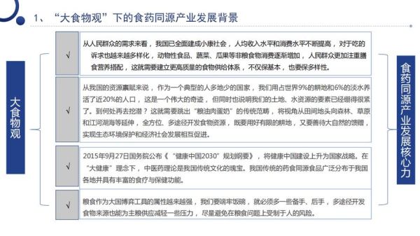 消化药市场前景如何_消化药未来五年发展趋势