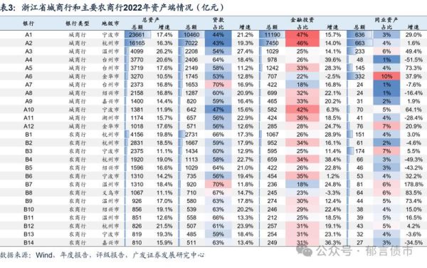 农商行未来发展趋势_农商行值得投资吗