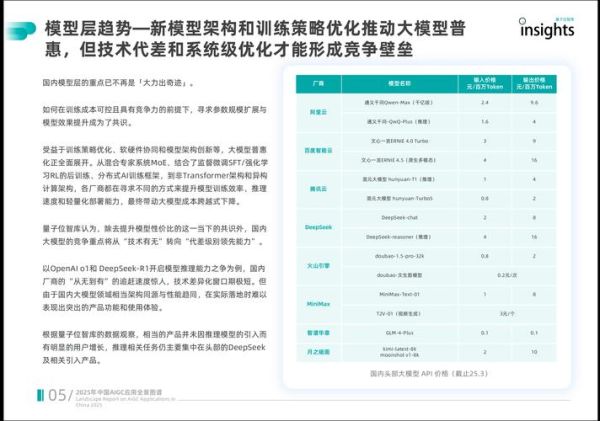 软件应用前景怎么样_未来五年值得投入吗