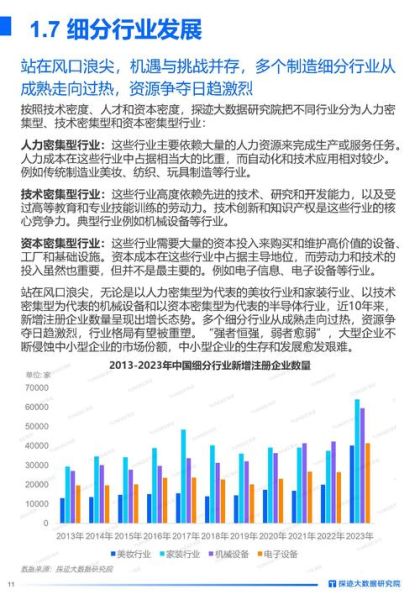 中国行业发展前景怎么样_哪些行业最有潜力