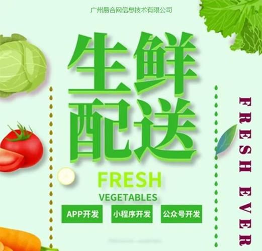 生鲜配送前景怎么样_2024年还能入局吗