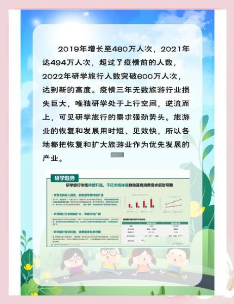 研学旅行行业前景怎么样_如何抓住政策红利