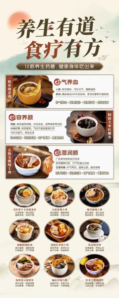 药膳行业前景怎么样_药膳创业机会有哪些