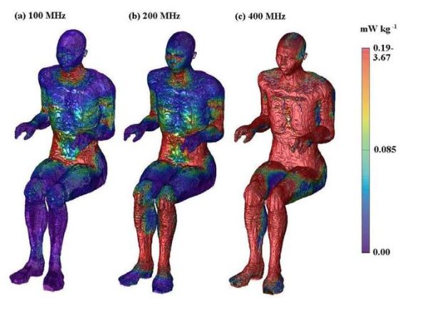 辐前景是什么_辐前景如何影响健康